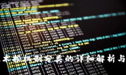 区块链技术按机制分类的详细解析与应用探讨