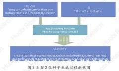 深入探讨区块链的区块类