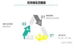 2023年广东区块链相关股票