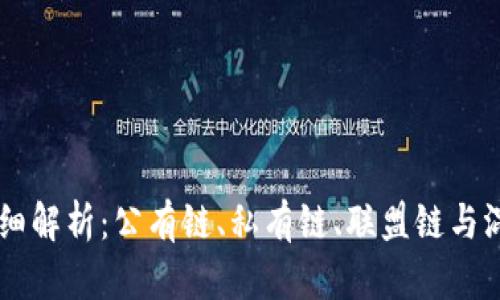区块链部署模型详细解析：公有链、私有链、联盟链与混合链的优势与应用