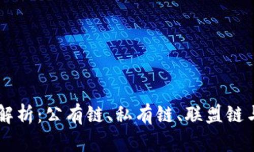 区块链部署模型详细解析：公有链、私有链、联盟链与混合链的优势与应用