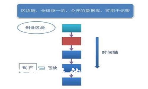区块链物联控制系统的全面解析与应用实例