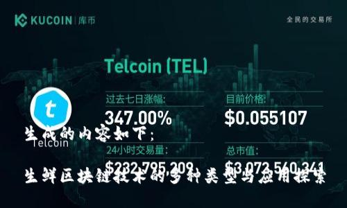 生成的内容如下：

生鲜区块链技术的多种类型与应用探索