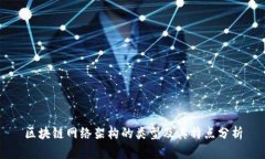 区块链网络架构的类型及