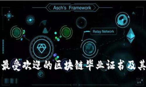 2023 年最受欢迎的区块链毕业证书及其优势分析