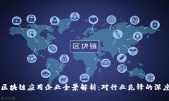 中国区块链应用企业全景