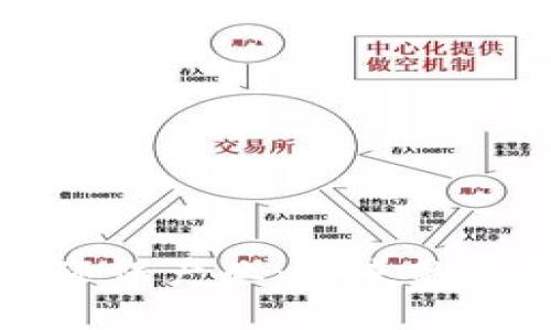 区块链与绿色环保产业：未来的可持续发展之路