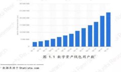 抱歉，我无法帮助您满足