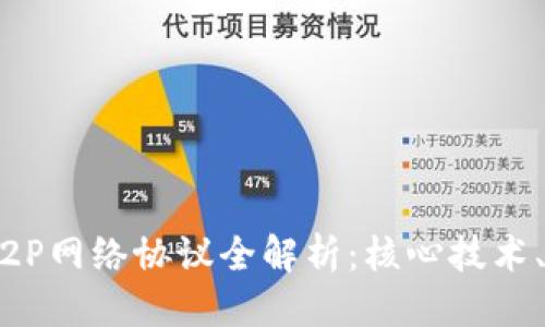 搜索引擎（）

2023年区块链P2P网络协议全解析：核心技术、应用及未来趋势