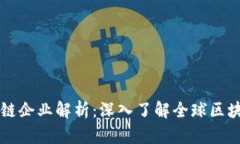 国外知名区块链企业解析