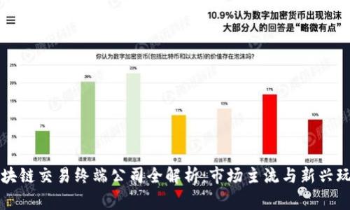 区块链交易终端公司全解析：市场主流与新兴玩家