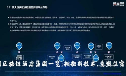 中国区块链酒店集团一览：拥抱新技术，重塑住宿体验