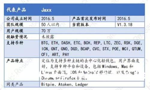 揭示企业区块链骗局：识别和防范常见骗局方法