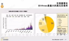 区块链如何改造传统管理
