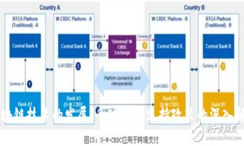 区块链技术的发展：全球各国支持政策的深入解析