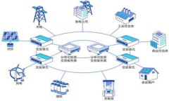 如何在Tokenim钱包中找回丢