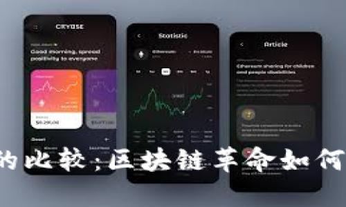 Tokenim与CoToken的比较：区块链革命如何推动数字资产的发展