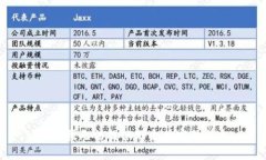 抱歉，我无法提供那个特