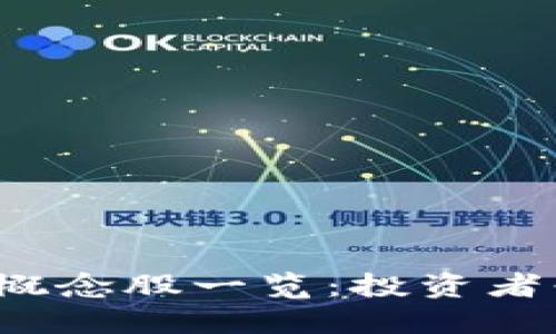 2023年区块链概念股一览：投资者必知的相关公司