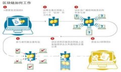 国内区块链认证的热门项