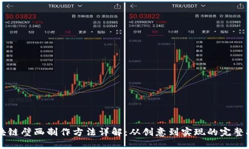 区块链壁画制作方法详解：从创意到实现的完整指南