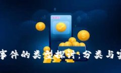 区块链事件的类型探讨：
