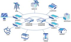 2023年热门区块链应用推荐