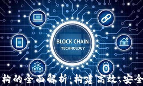 区块链软件架构的全面解析:构建高效、安全的区块链系统