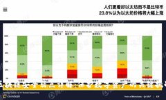 区块链安全弱点详解：保