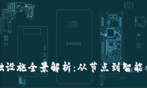 区块链生态基础设施全景解析：从节点到智能合约的全面概述