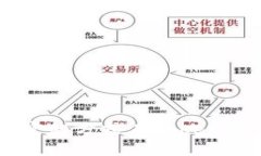 如何用更便宜的方式在T