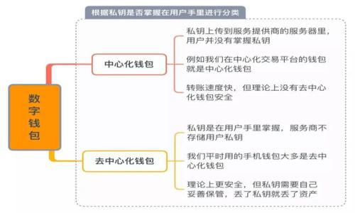 

Tokenim使用教程：一步一步带你掌握Tokenim的操作技巧与使用方法