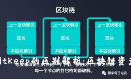 Tokenim与BitKeep的区别解析：区块链资产管理的选择