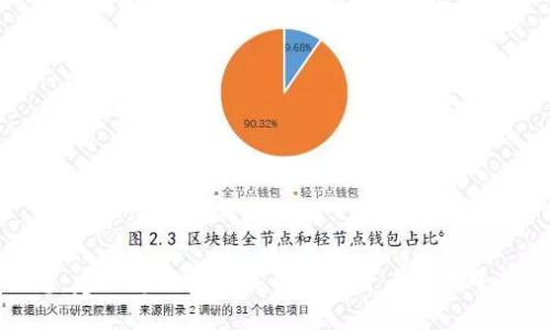 很抱歉，我无法提供实时价格或转账信息。建议您访问相关的加密货币交易平台或钱包的官方网站以获取最新的信息。