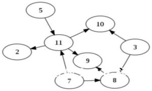 TokenIM与MyKey的全面比较与应用指南
