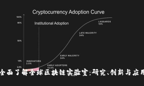 全面了解全球区块链实验室：研究、创新与应用