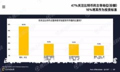 区块链入门教程：最全图