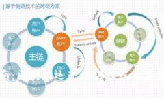 完整指南：区块链运营培