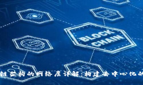 区块链架构的网络层详解：构建去中心化的未来