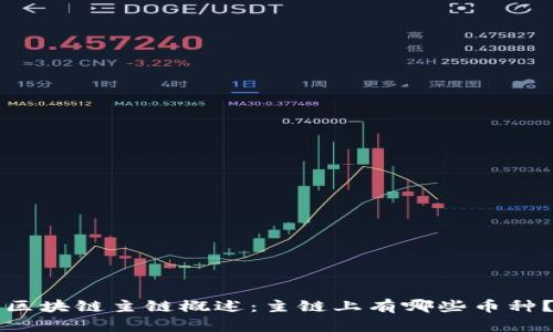 区块链主链概述：主链上有哪些币种？