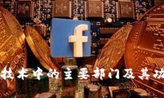 区块链技术中的主要部门