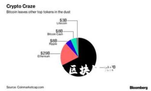 2023年日本领先区块链研发团队全解