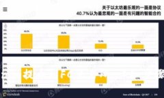 如何从Tokenim提币到FC交易
