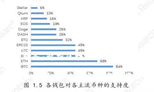 东莞的TokenIM服务：解析区块链技术与数字资产交易发展

东莞TokenIM服务解析：区块链与数字资产交易的最新进展