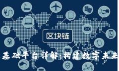 区块链基础平台详解：构