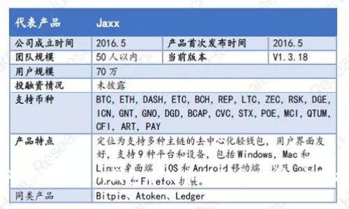 如何将Tokenim钱包中的币提到交易所：实用指南