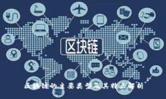 区块链的主要类型及其特