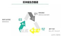  区块链监控服务公司推荐