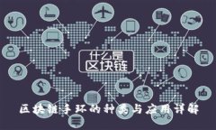 区块链手环的种类与应用