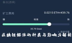 区块链媒体的种类与影响力解析